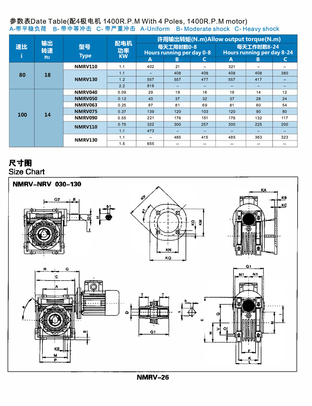 GEARBOX REDUCER