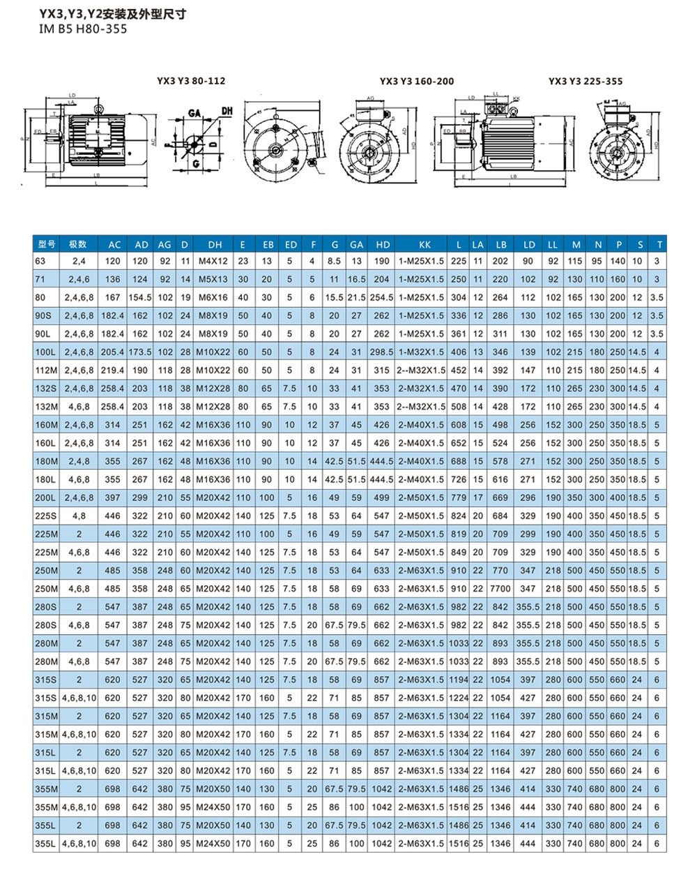 capacitor start single phase motor wiring